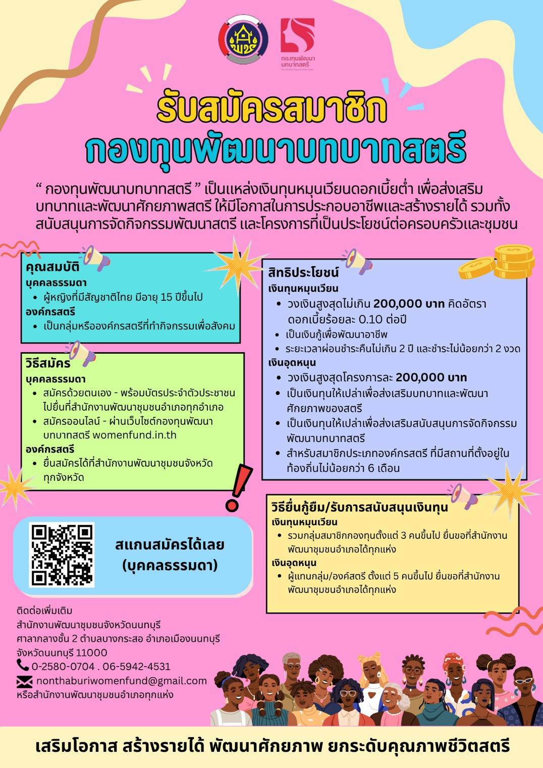 สพอ.บางบัวทอง ประชาสัมพันธ์การรับสมัครสมาชิกกองทุนพัฒนาบทบาทสตรี
