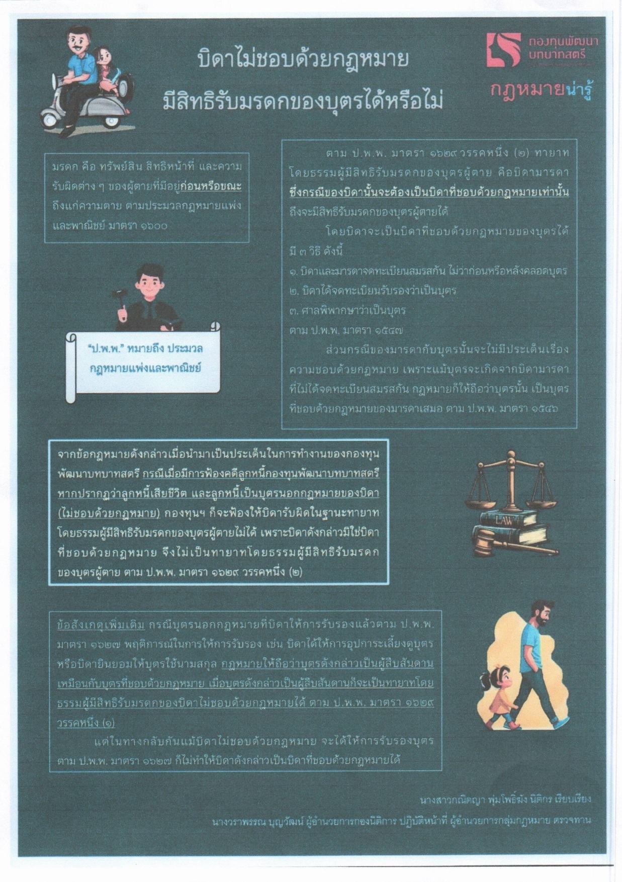 สพอ.บางบัวทอง ประชาสัมพันธ์บทความกฎหมายน่ารู้ เรื่อง "บิดาไม่ชอบด้วยกฎหมายมีสิทธิรับมรดกของบุตรได้หรือไม่"