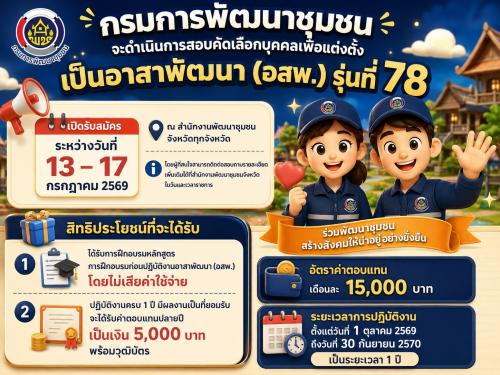 สพอ.บางบัวทอง ประชาสัมพันธ์การรับสมัครสอบคัดเลือกบุคคลเพื่อแต่งตั้งเป็นอาสาพัฒนา (อสพ) รุ่นที่ 78